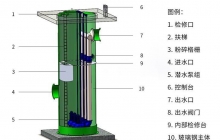 湖南2500m3/d智能一體化污水提升泵站結(jié)構(gòu)系統(tǒng)