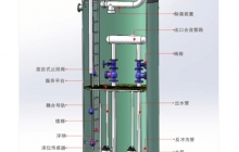 湖南預(yù)制式一體化泵站內(nèi)部基本結(jié)構(gòu)是怎樣的？